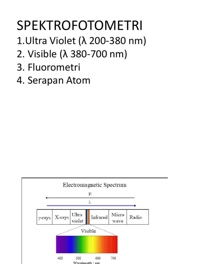 32876 Spektrofotometri Uv