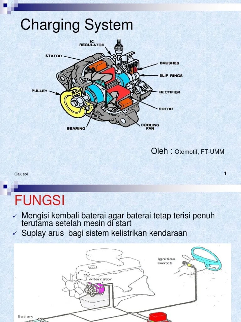 Sistem Pengisian | PDF