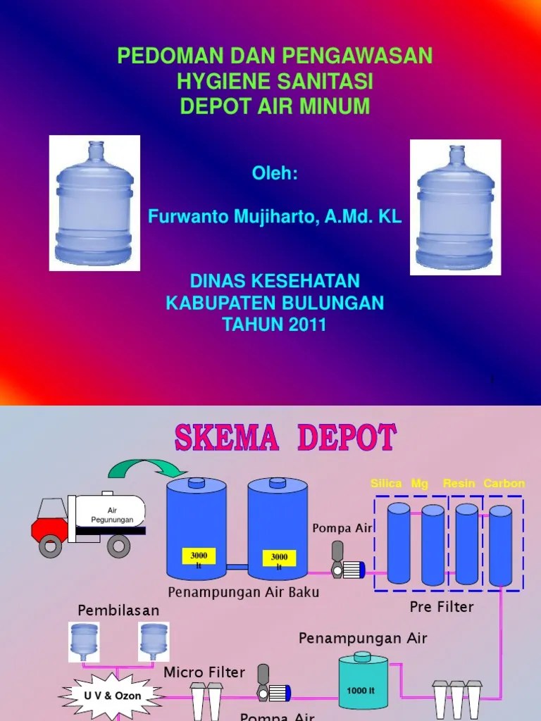 Pedoman Depot Air Minum