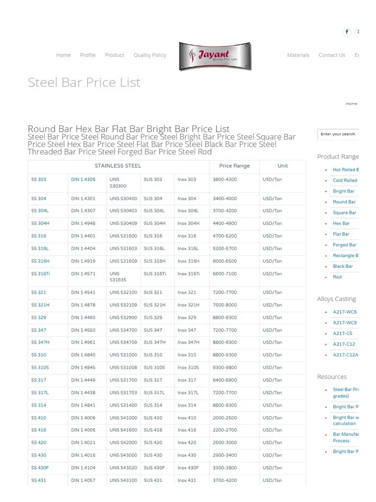 Steel Bar Price List _ Stainless Steel Transition Metals