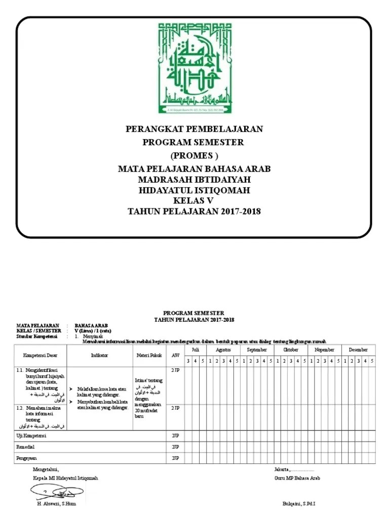 Pelajaran Bahasa Arab Kelas 5 Mi Semester 1 » Greatnesia