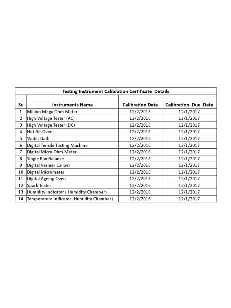 Instrument Calibration Date PDF