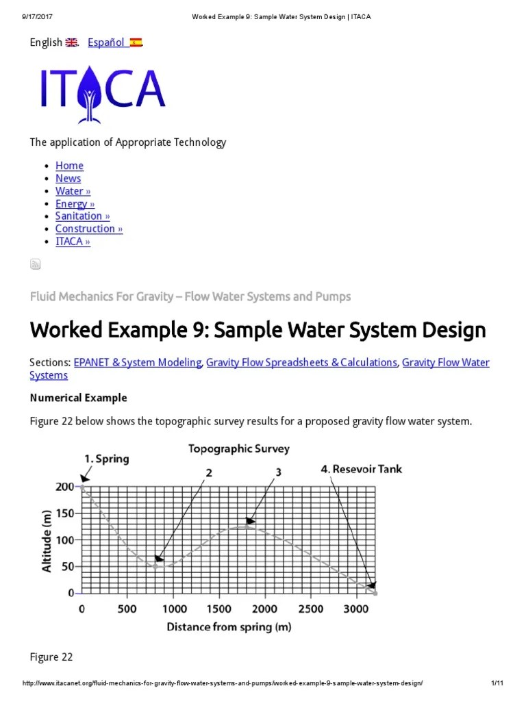 Sample Water System Design Water Supply Network Pump Free 30day