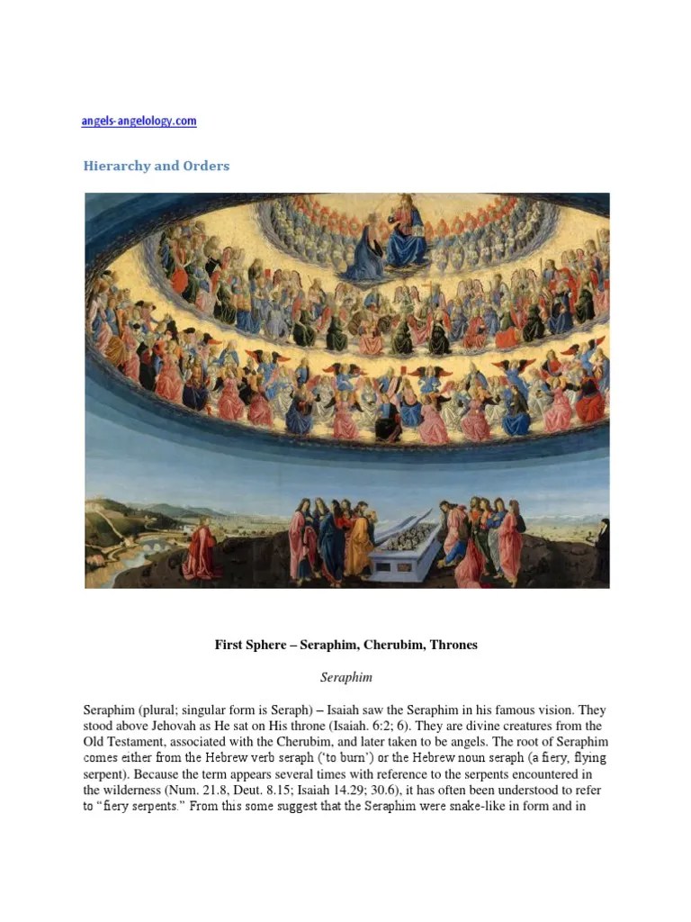 The Hierarchy of Angels.docx Angel Theology