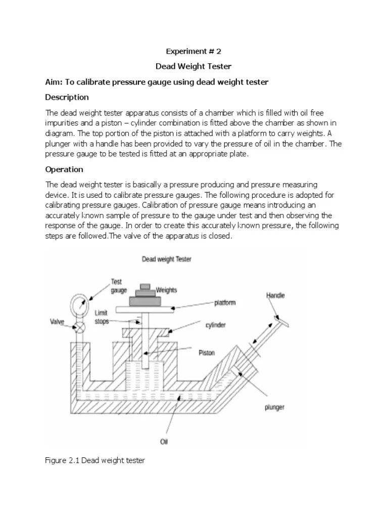 Dead Weight Tester Expt Calibration Pressure Measurement