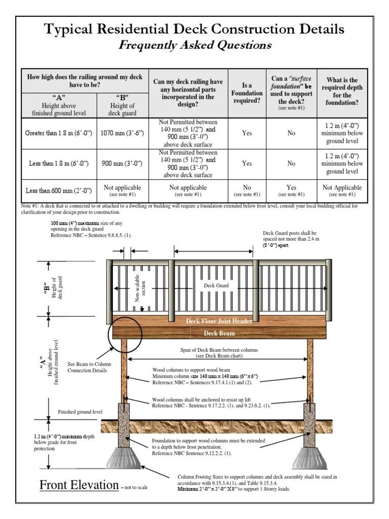 Basic Deck Construction Details PDF Lumber Architectural Design