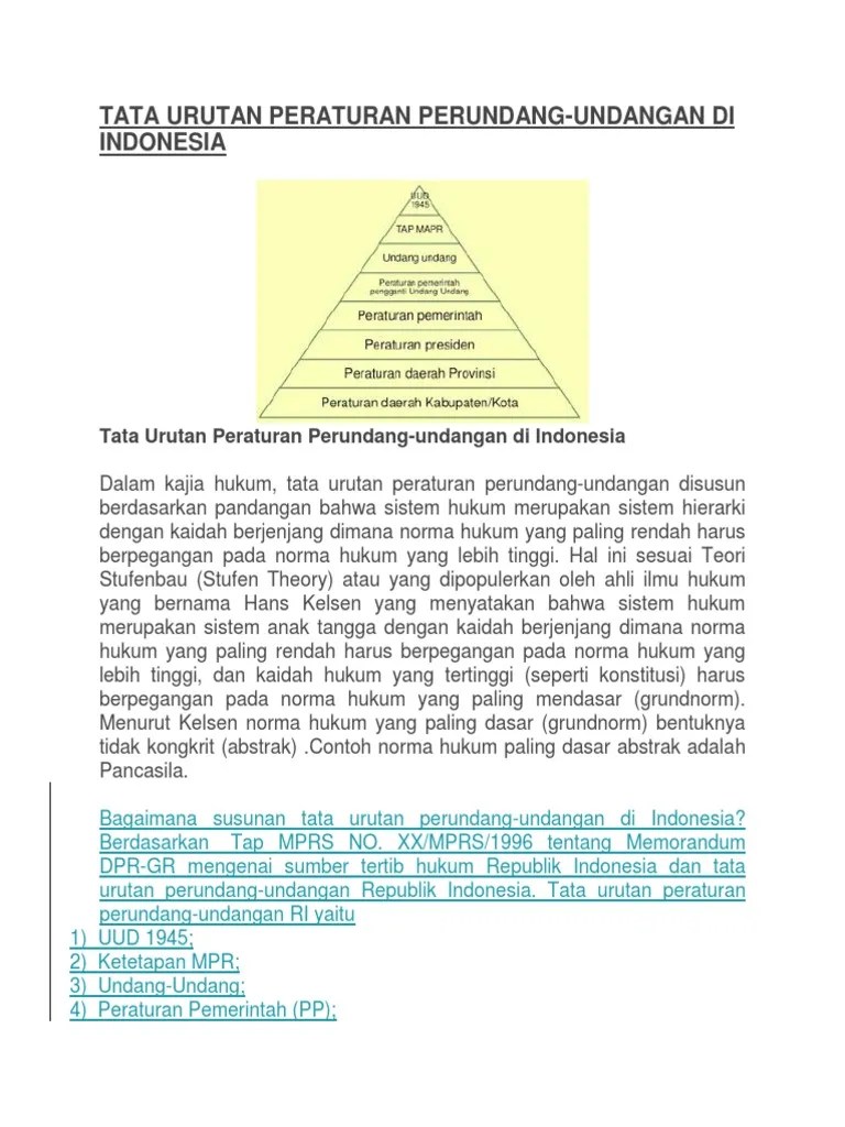 Tata Urutan Perundang Undangan Yang Baru Menata Rapi