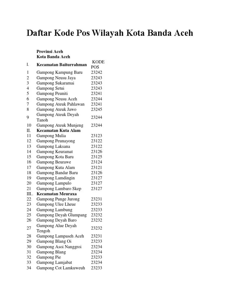 Get Kode Pos Banda Aceh Kecamatan Kuta Alam Images – VisitBandaAceh.com