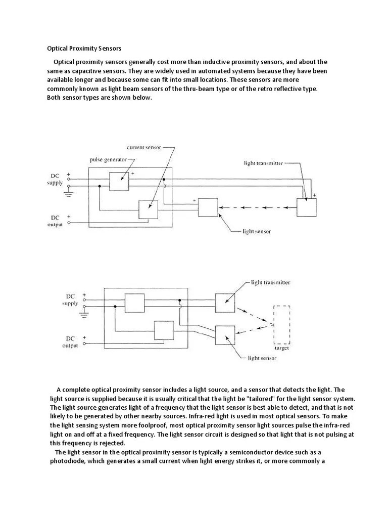 Optical Proximity Sensors PDF Light Applied And Interdisciplinary