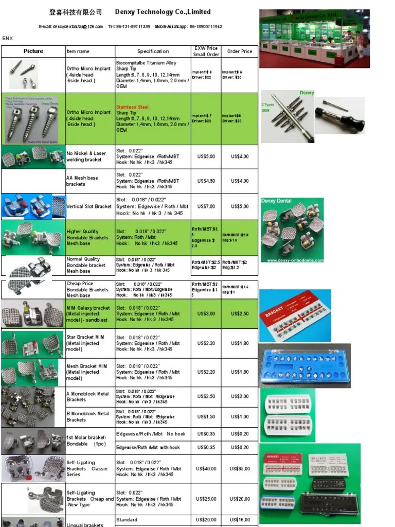Orthodontic Materials Price List 2017Order Price Nature