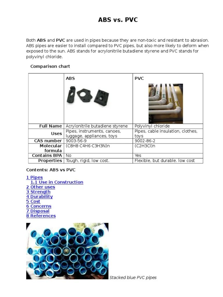 ABS vs PVC Explained Polyvinyl Chloride Plastic