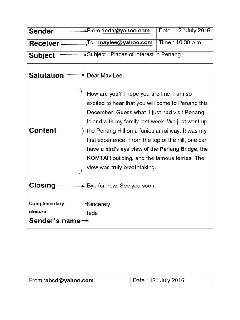 Sender Receiver Subject Complimentary Closure PDF Sports