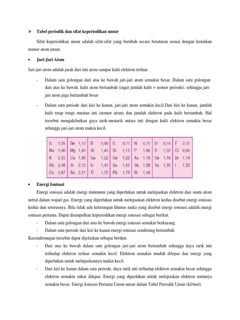 Tabel Periodik Dan Sifat Keperiodikan Unsur | PDF