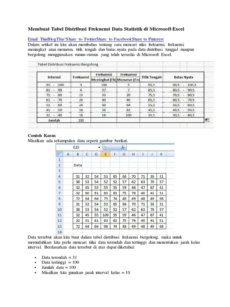 Contoh Tabel Distribusi Frekuensi 50 Data Berbagai Contoh