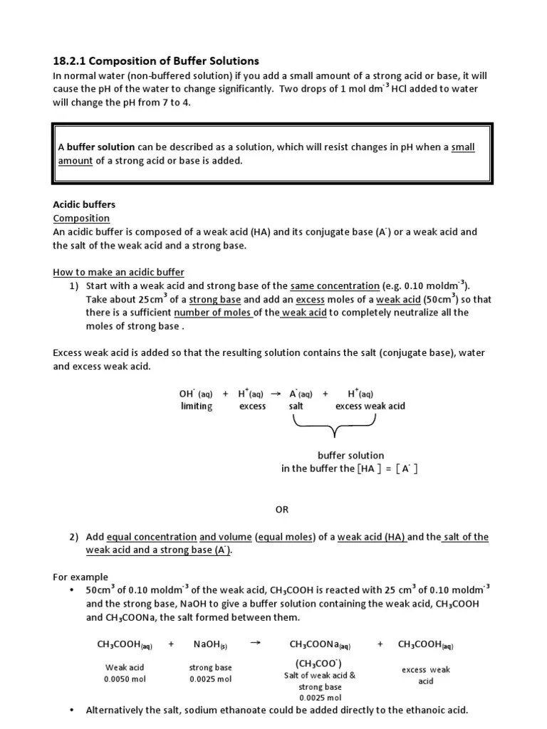 Composition of Buffer Solutions Buffer Solution Acid
