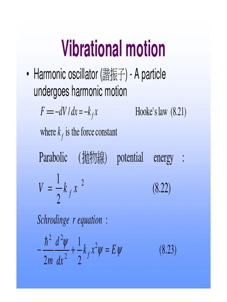 Quantization of Energy Levels in the Harmonic Oscillator PDF Spin