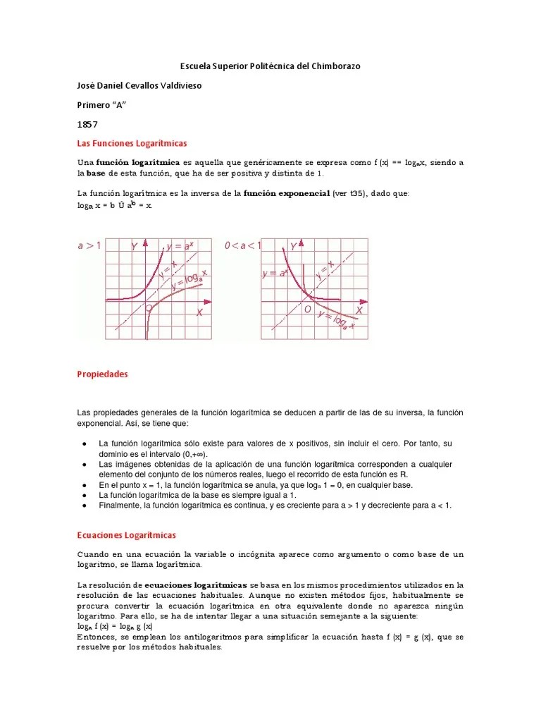 Resumen de Funciones Logarimicas Logaritmo Ecuaciones