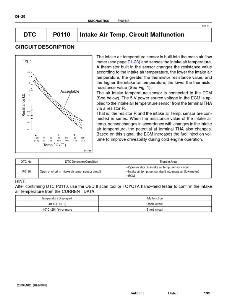 010 Engine Intake Air Temp. Circuit Malfunction PDF Electrical