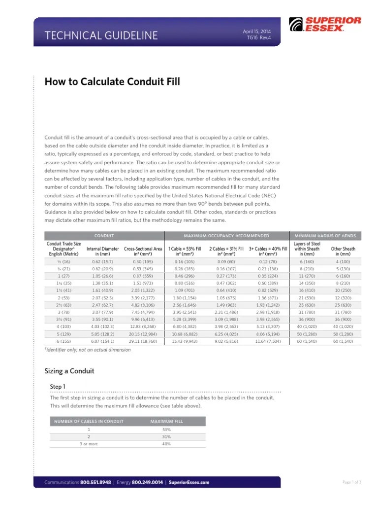 Conduit Fill Calculation Coaxial Cable Equipment