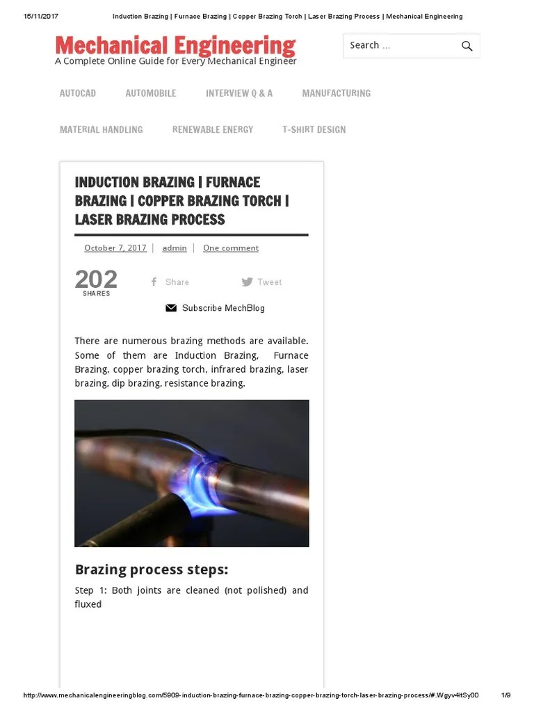 Induction Brazing Furnace Brazing Copper Brazing Torch Laser