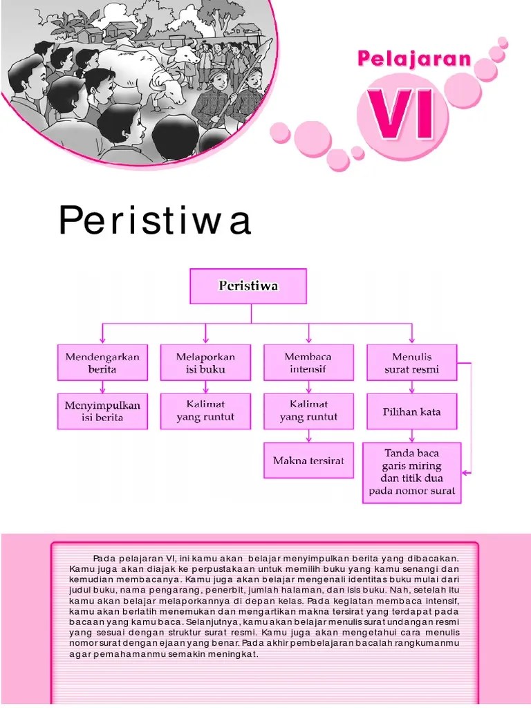 Bahasa Indonesia SDMI Kelas 6. Pelajaran 6