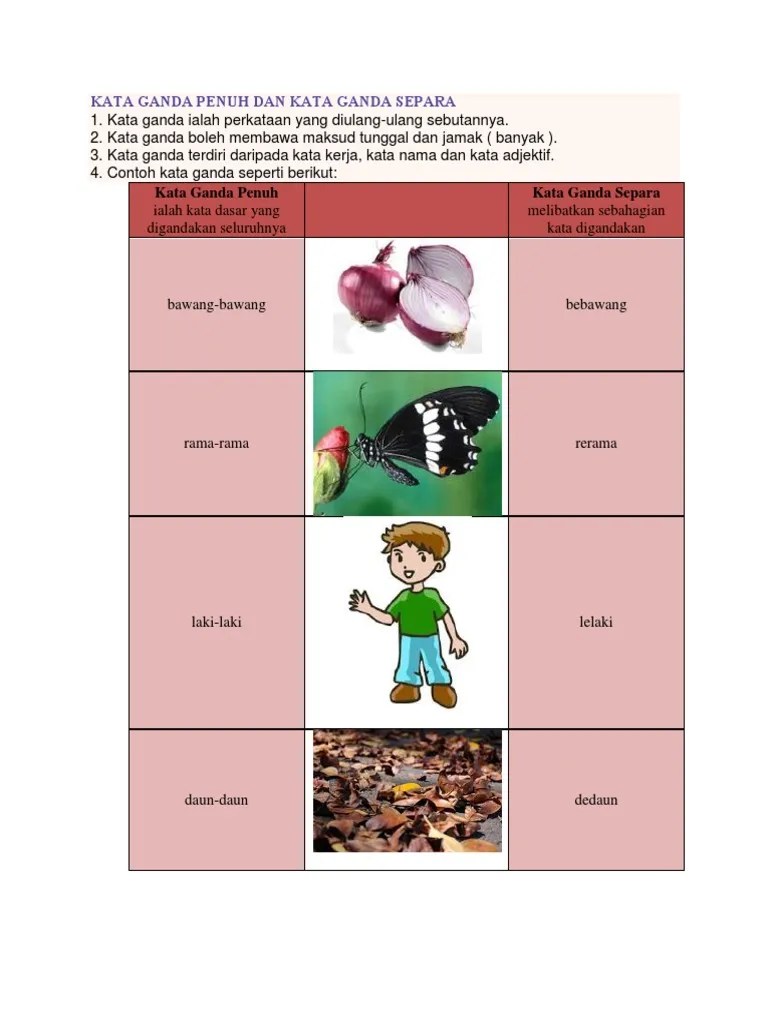 Kata Ganda Penuh Dan Kata Ganda Separa