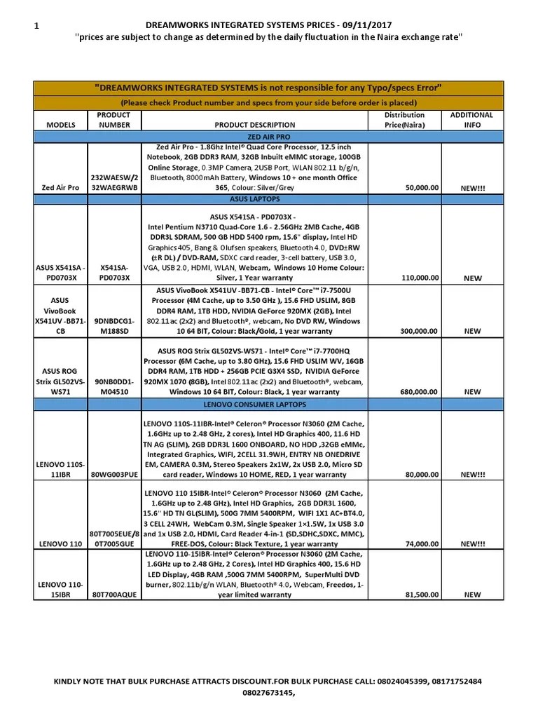 Distribution List Nov Laptop Secure Digital