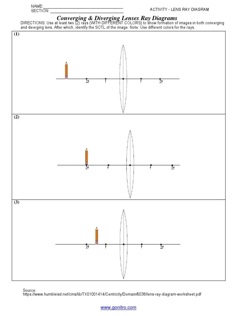 Lens Ray Diagram Worksheet