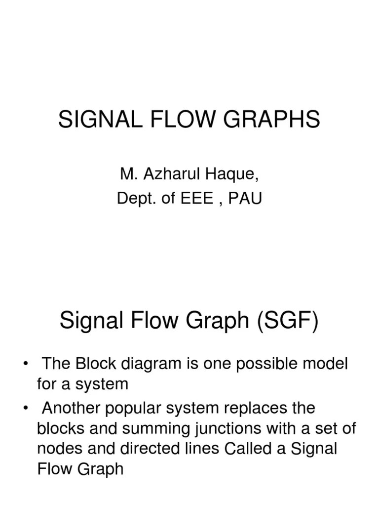 Lesson M3a Signal Flow Graphs Block Diagrams PDF Electrical Engineering Areas Of Computer