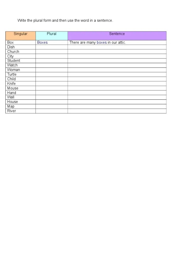 Boxes Boxes Write The Plural Form and Then Use The Word in A Sentence