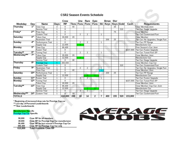 CSR2 Season Events Schedule Workweek And Weekend Sports Free 30