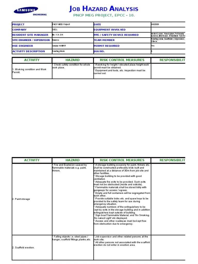 JHA Painting PDF Scaffolding Prevention