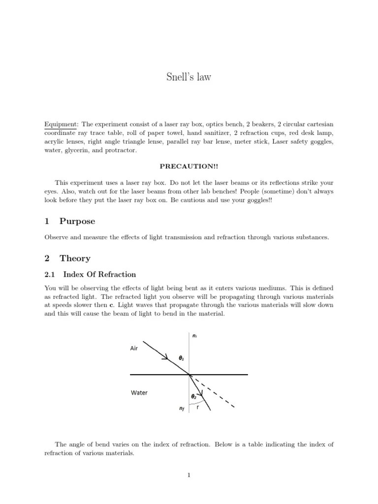 Snellslaw04202015 Refractive Index Refraction