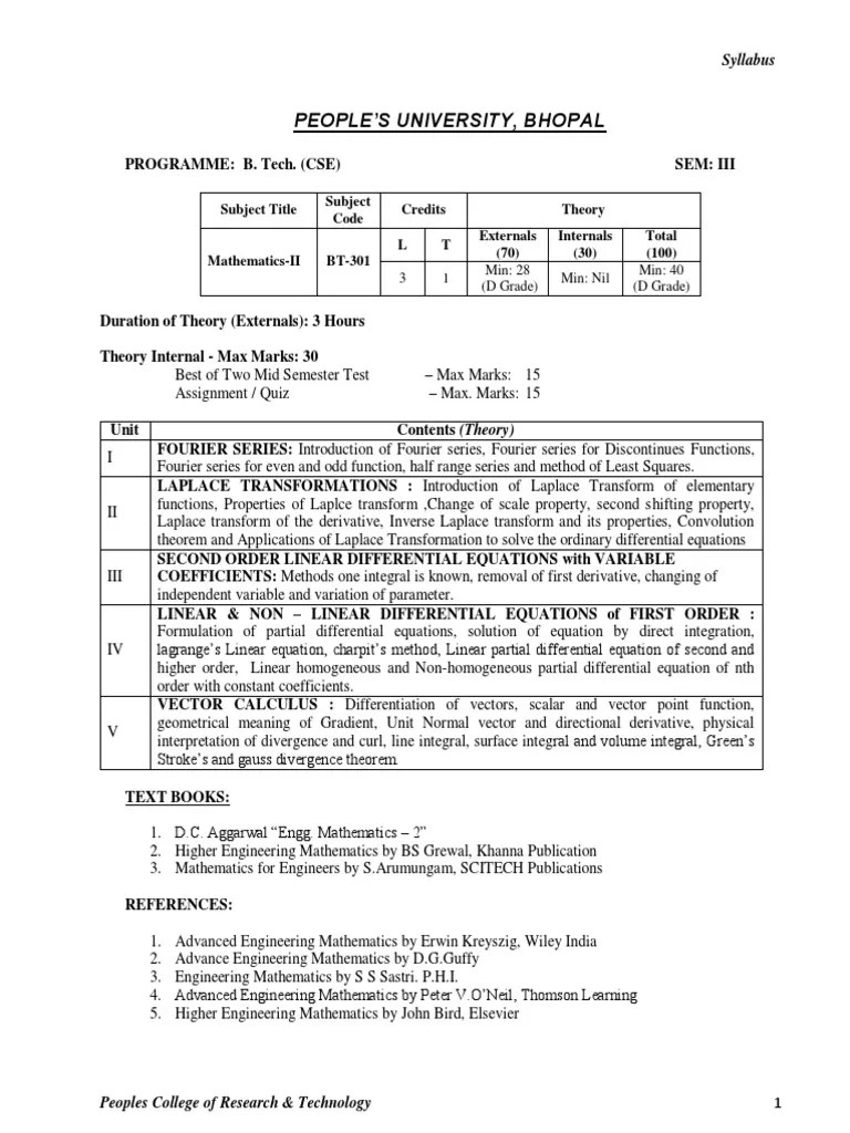 B.tech CSE Syllabus C++ Class Programming)