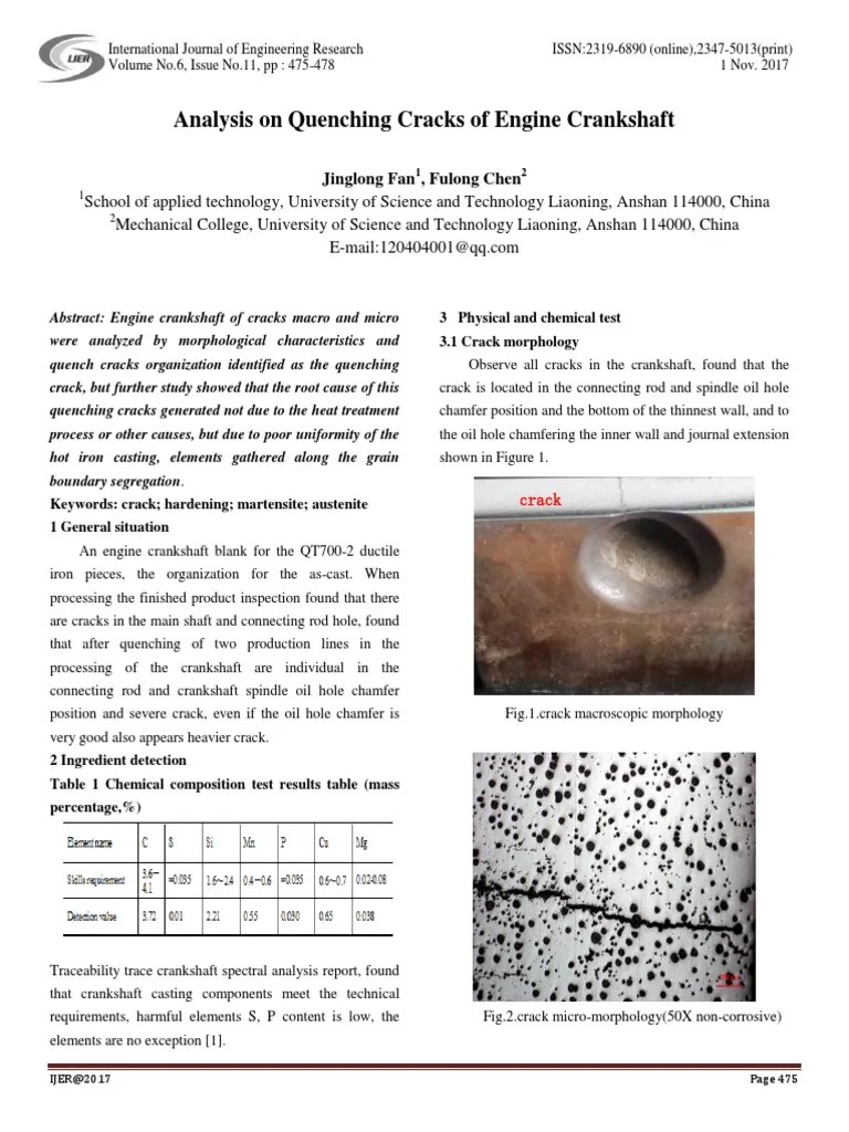 Analysis on Quenching Cracks of Engine Crankshaft Metals Industries