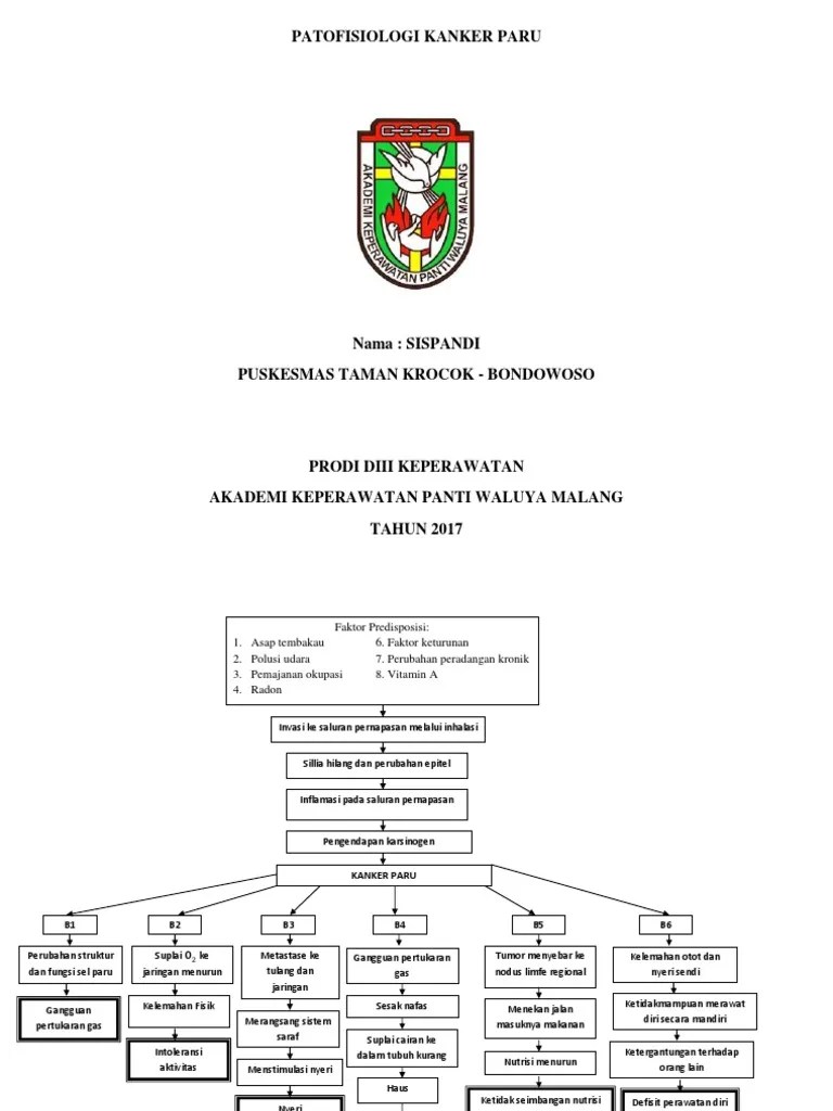 PATOFISIOLOGI KANKER PARU