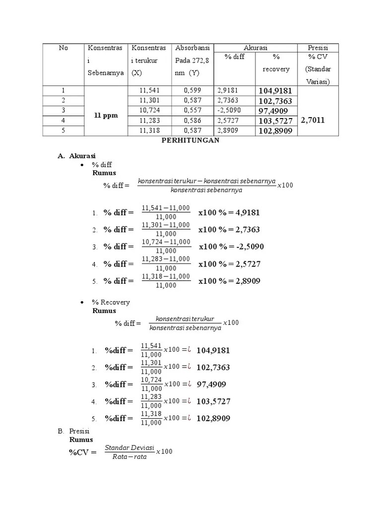 Bab Hasil Presisi Akurasi | PDF