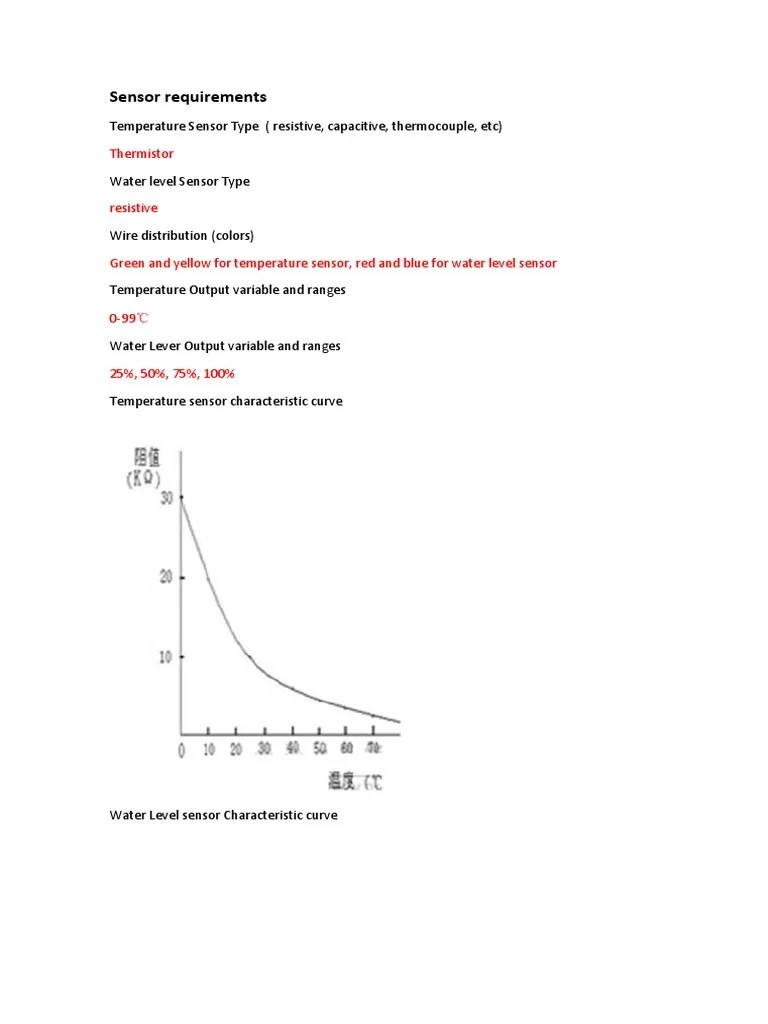 Sensor Requirements PDF