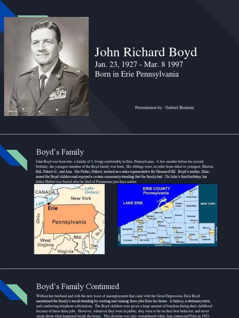 john richard boyd Fighter Aircraft Military Of The United States