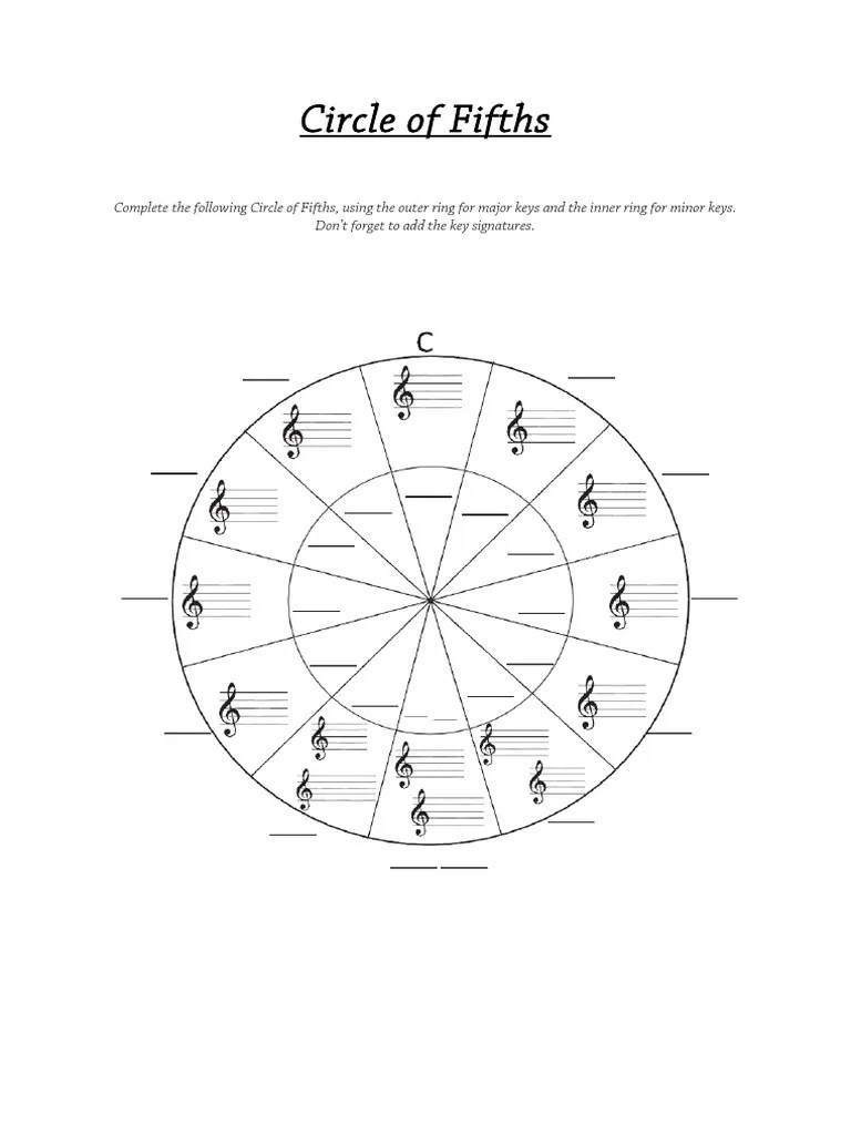 Circle of Fifths - Worksheet.pdf