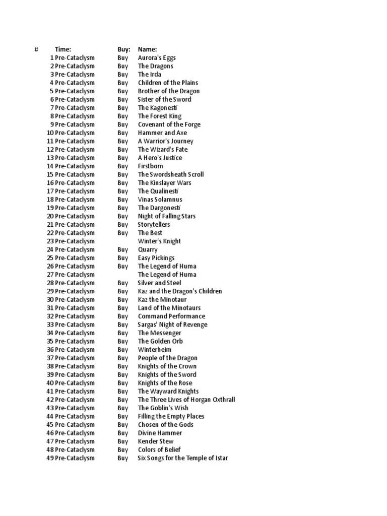 Dragonlance Chronological Reading Order All Timelines Dragonlance