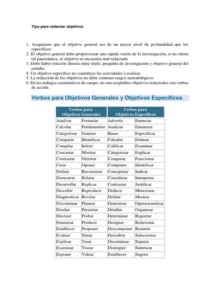 Palabras Claves Para Objetivos Compilador Ciencia