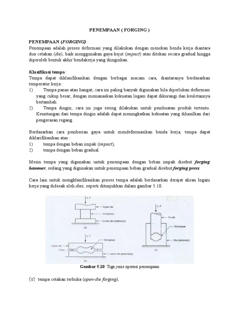 Pdf Closed Die Forging Technology And Numerical Simulation Of Aluminum Alloy Connecting Rod jurnal tentang forging