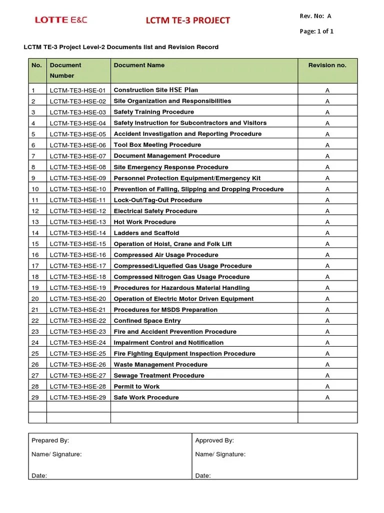 HSE Procedure Safety Occupational Safety And Health Free 30day