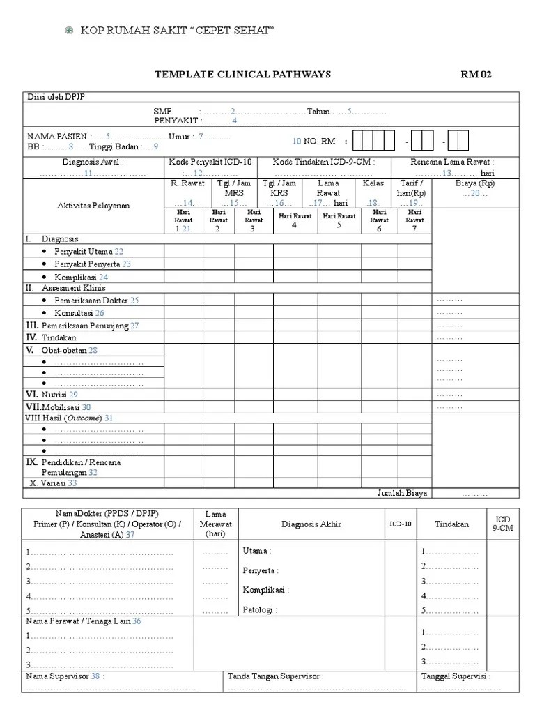 RM 2 Template Clinical Pathways