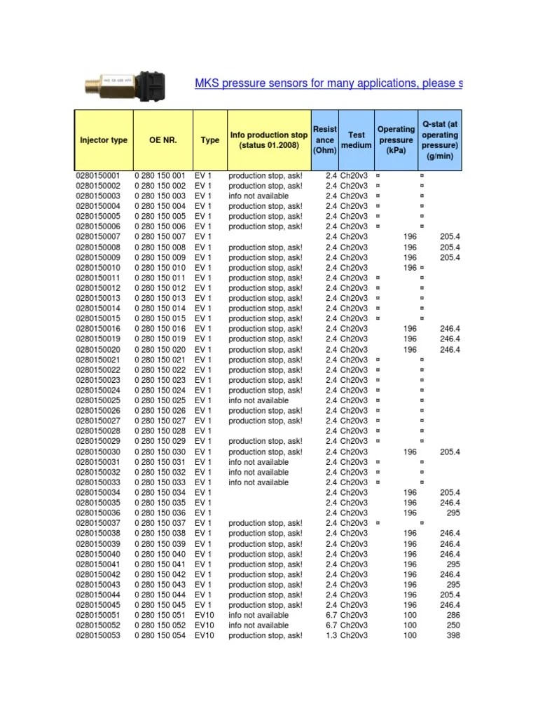 Bosch Injector Data Manufactured Goods Measuring Instrument