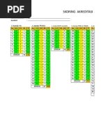 Conso Penyetaraan Redoks Bag-2 | PDF