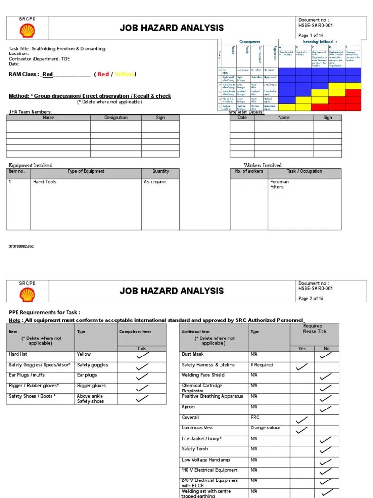 JHA Scaffolding Approved PDF Personal Protective Equipment Safety