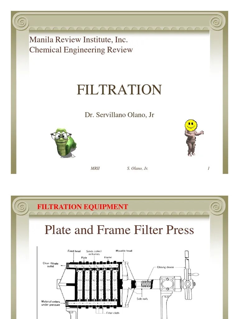 Filtration Filtration Chemical Process Engineering