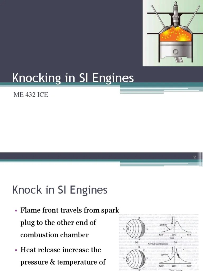 Understanding Knock in SparkIgnition Engines Causes, Effects, and